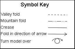 Origami folding key Origami folding key