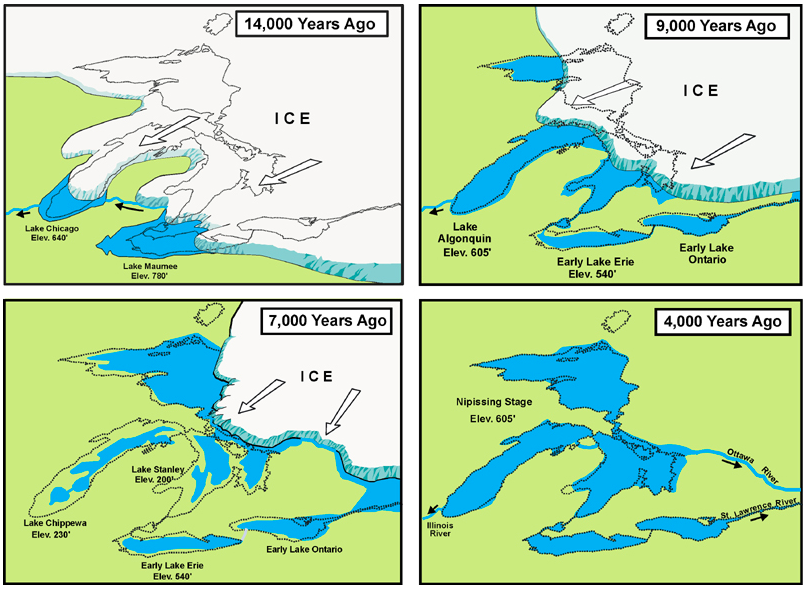 How were the Great Lakes formed?